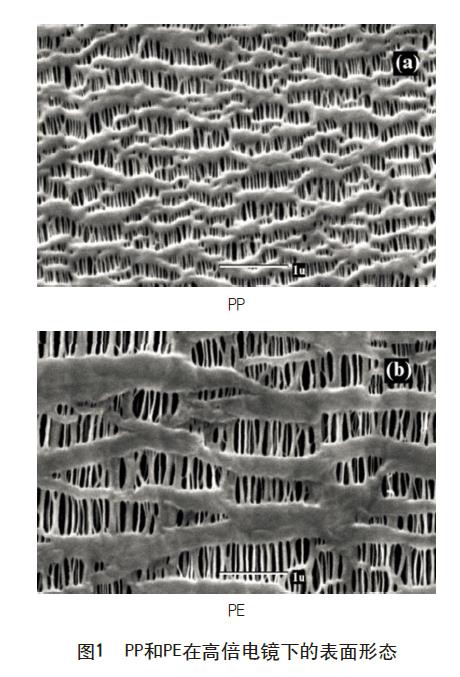 認(rèn)識化妝品包裝阻隔性的重要性 認(rèn)識化妝品包裝阻隔性的重要性