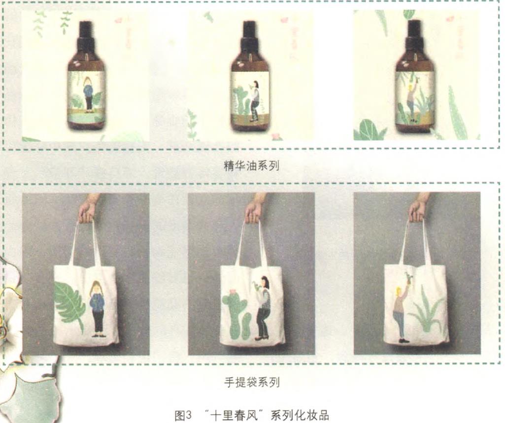 化妝品包裝的利潤線索在哪里？