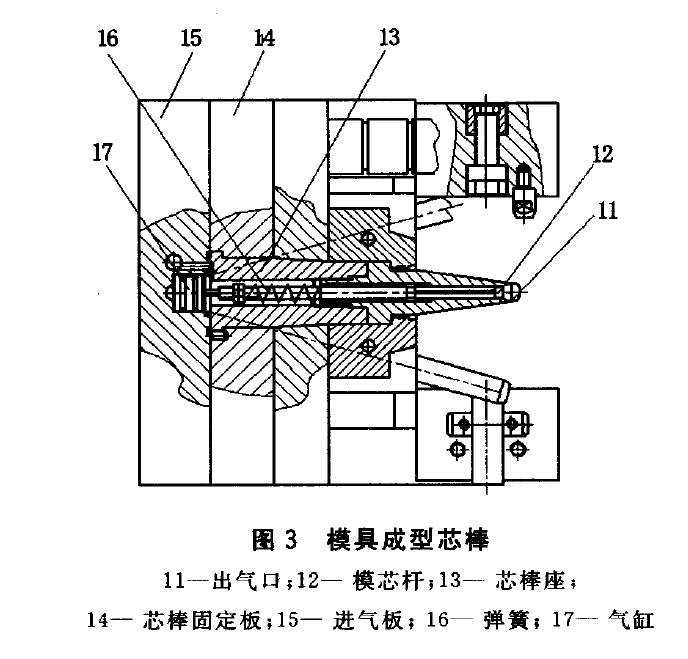 用于注吹成型塑料包裝瓶的模具結構設計 用于注吹成型塑料包裝瓶的模具結構設計