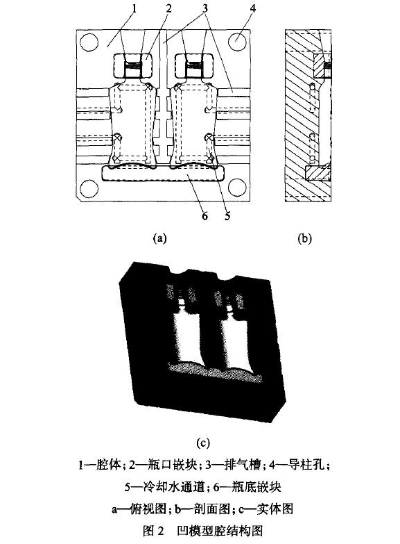 洗發水瓶擠出吹塑模具設計