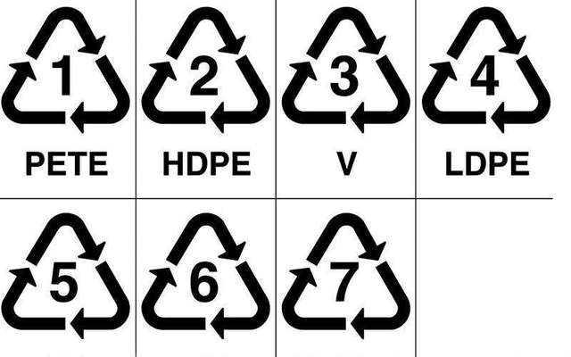 塑料包裝瓶底的數字號碼代表的含義 塑料包裝瓶底的數字號碼代表的含義