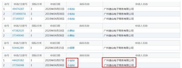 化妝品行業打響“昵稱保衛戰” 化妝品行業打響“昵稱保衛戰”