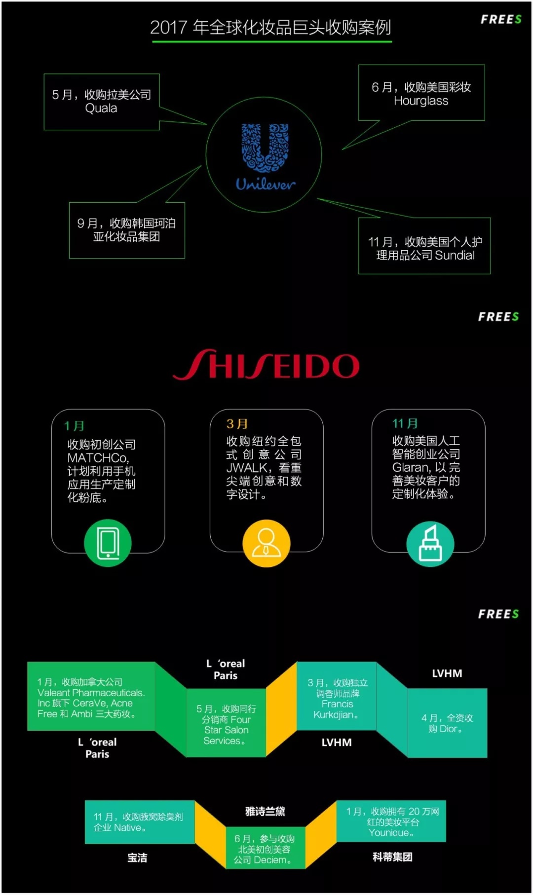 化妝品一路向貴，但你的臉真的價值百萬嗎？