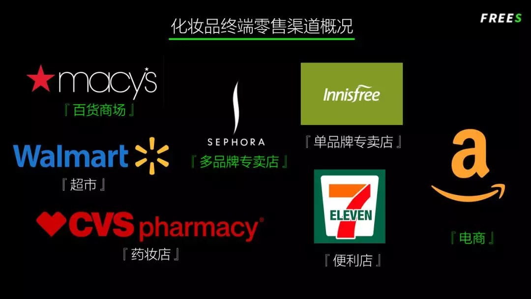 化妝品一路向貴，但你的臉真的價值百萬嗎？