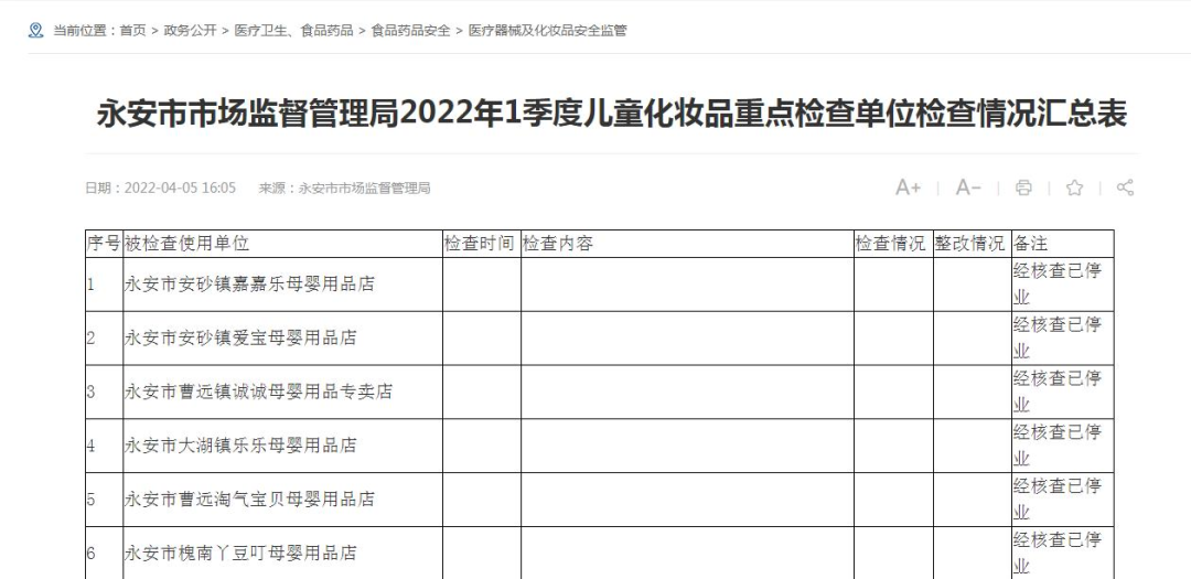 查封，這類產品要注意了