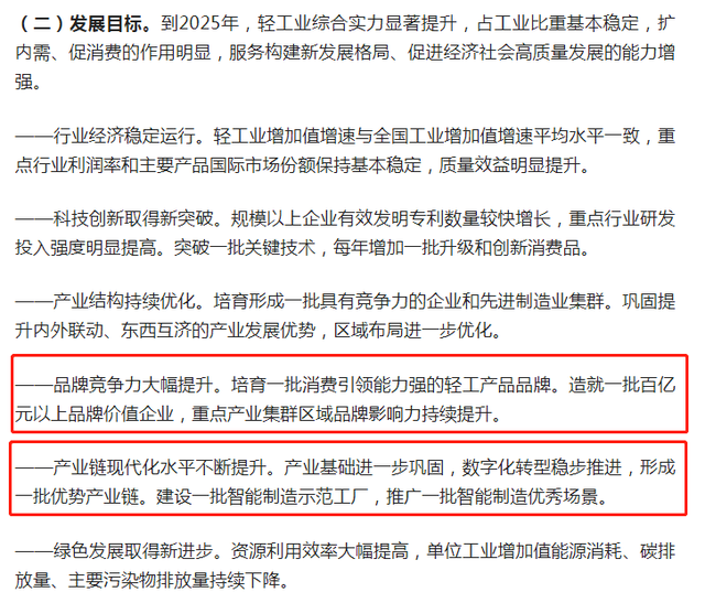 再提百億品牌目標！出手助推高質量發展