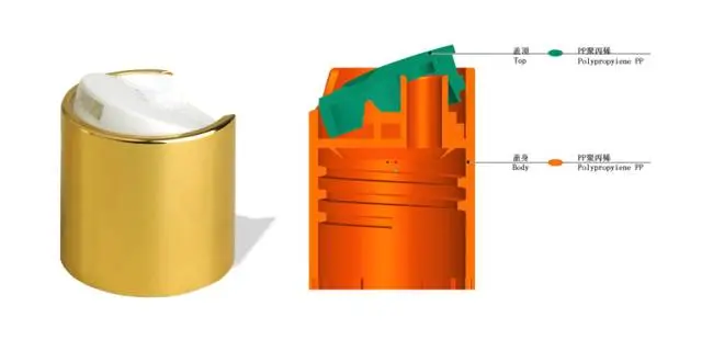 采購瓶蓋類包材這些基礎(chǔ)知識要點(diǎn)要了解 采購瓶蓋類包材這些基礎(chǔ)知識要點(diǎn)要了解
